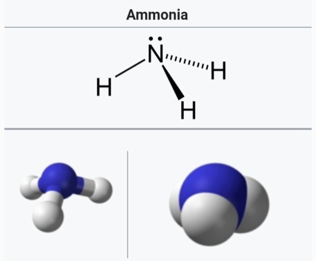 Ammonia NH3 Molekuel