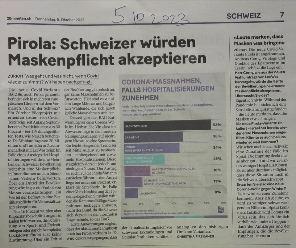 Zeitungsartikel 20 Minuten, Maskenpflicht Umfrage
